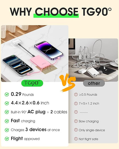 TG90° 2 Pack 5000mAh Portable Charger,Mini Power Bank Built-in Foldable AC Plug and Cables,Pocket Size USB C External Battery Pack Compatible with iPhone 17 16 15 14 Samsung Google iPad,Black & Pink