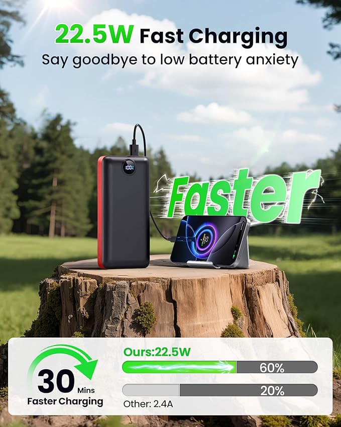 Portable Charger Power Bank 50000mAh 22.5W Fast Charging Battery Bank USB C External Battery Pack with 3 Output & 2 Input Digital Display for iPhone 16/15/14/13/12, Samsung, iPad etc (Red)