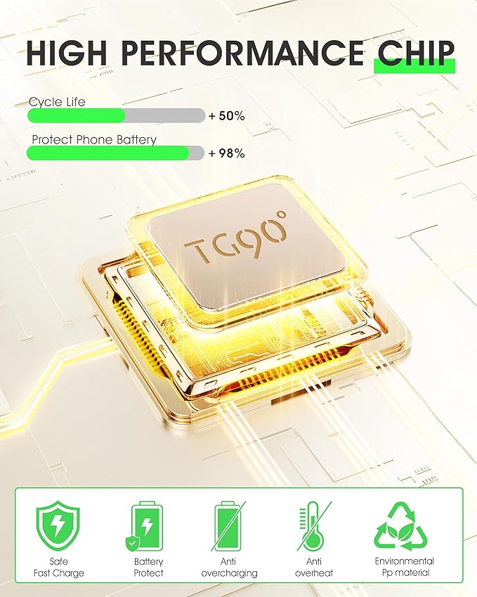 TG90° 5000mAh Small Portable Charger Built in AC Wall Plug and Cables, Card Size Power Bank with USB C Cords for Phones, 3 Output External Battery Pack Compatible with iPhone, Android Devices