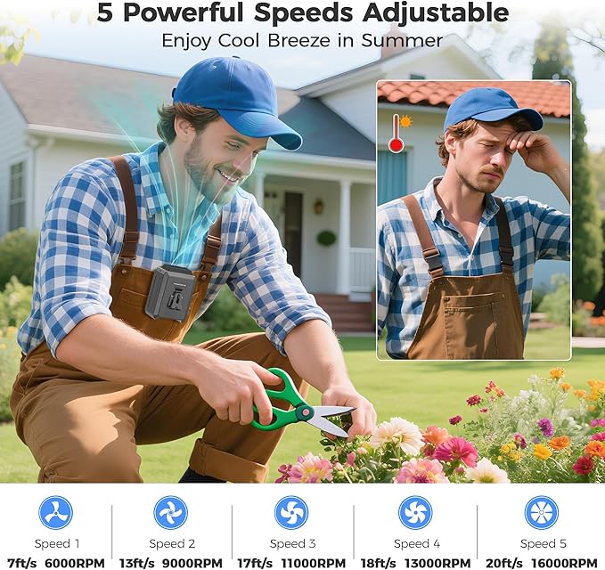 COMLIFE Portable Mini Waist Fan - Rechargeable Clip on Belt Wearable Body Fan, Max 20H Cooling, 5 Speeds 16000RPM Turbo Hands-Free Under-Shirt Neck Fan for Outdoor Jobsite Camping Traveling