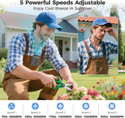 COMLIFE Portable Mini Waist Fan - Rechargeable Clip on Belt Wearable Body Fan, Max 20H Cooling, 5 Speeds 16000RPM Turbo Hands-Free Under-Shirt Neck Fan for Outdoor Jobsite Camping Traveling