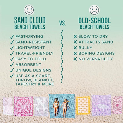 Sand Cloud Large Turkish Beach Towel - Sand Free - 100% Organic Turkish Cotton Yarn - Quick Dry Towel for Beach, Picnic Blanket or Throw - As Seen on Shark Tank - Boho Honey XL