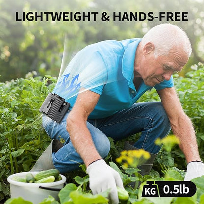 PANERGY Portable Waist Fan, Personal Fan Clip on with Rechargeable Battery operated, 5 Speeds,11000RPM, 20H Cooling, Hands-Free Belt Fan for Outdoor Jobsite