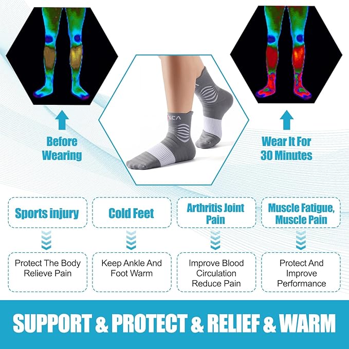 NEENCA Medical Compression Socks for Women & Men Circulation—2 Pairs, Ankle Compression Stockings for Pain Relief, Plantar Fasciitis, Swelling, Running, Nurses, Travel, Pregnancy, Flying. 20-30 mmHg