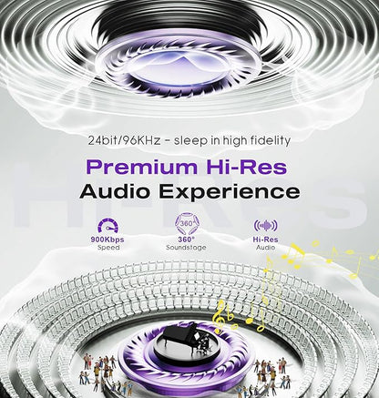 MUSICOZY Sleep Headphones with Bluetooth 5.4 Sleep Mask, Removable 3D Eye Cups for Zero Pressure Comfort, Wireless Bluetooth Eye Mask for Sleeping with Timer