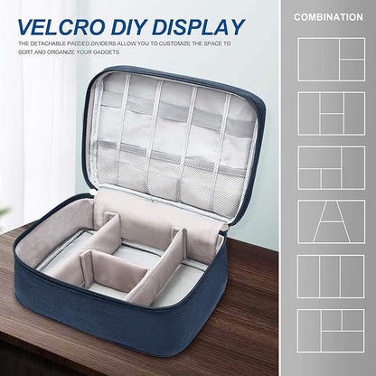 SELLYFELLY Electronics Organizer Travel Universal Cable Organizer Bag Waterproof Electronics Accessories Storage Cases for Cable, Charger, Phone, USB, SD Card, Hard Drives, Power Bank, Cords