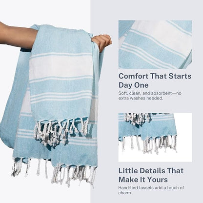 Cotton Turkish Beach Towel Towels Oversized 36"x72" Pool Absorbent Extra Large Quick Dry Sand Travel Towel (Aqua Blue, 2 Pack)