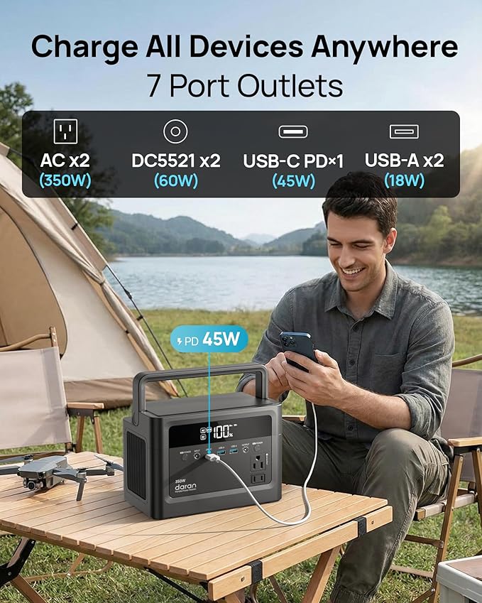 DaranEner Portable Power Station 230.4Wh LiFePO4 Battery, 350W Power Bank with AC Outlet 110V/ 700W Surge, Solar Generator Fast Charging for Camping, Laptop, Emergency, RV, Off-Grid Living