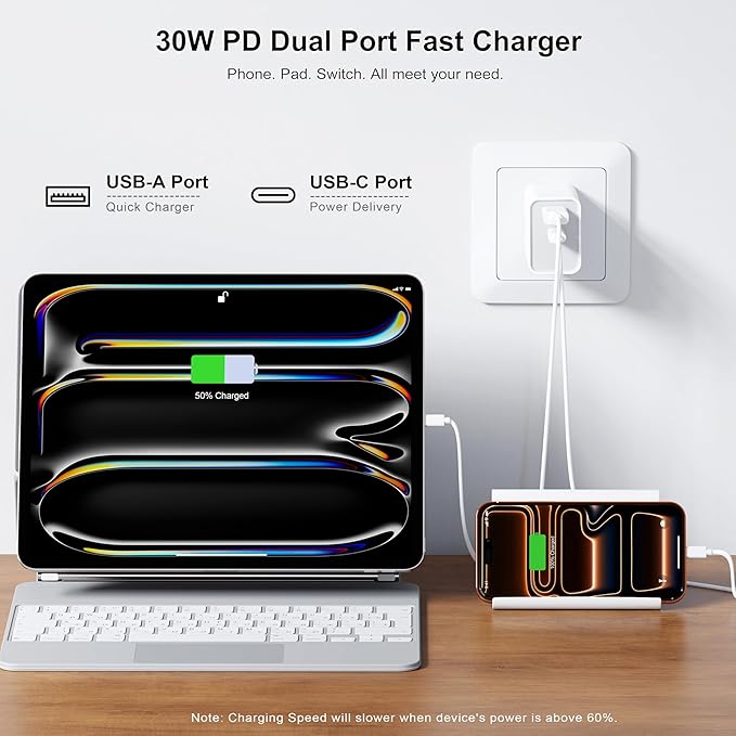 USB C Super Fast Charger, 3-Pack 30W Dual Port PD+QC Fast Charger Adapter Block for iPhone 14/15/16/17/Pro/Pro Max/Plus/iPad/MacBook air, (25W PPS) Type C Charging for Samsung S21 S22 Pixel