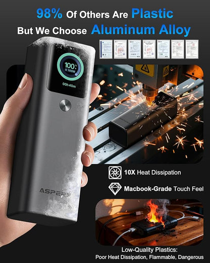 AsperX Laptop Power Bank, 165W 20,000mAh, Retractable Cables, Aluminum Alloy Unibody Portable Charger Power Bank, Battery Bank for MacBook Pro/Air/iPhone 17/iPad Pro/S25 Ultra/Dell/HP(TSA-Approved)