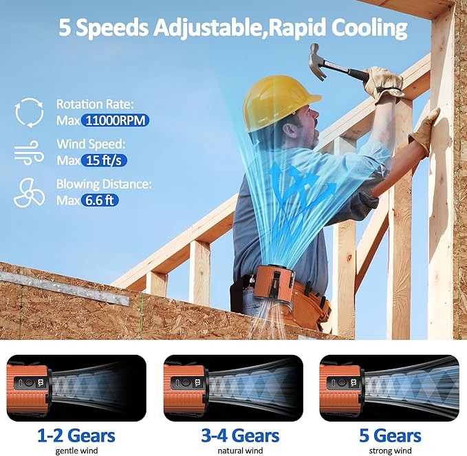Portable Mini Waist Fan, Personal Waist Clip On With Max 20H Working Time, 5 Speeds 11000RPM Strong Airflow, Rechargeable Hands-free Wearable Belt Fan for Outdoor Jobsite Camping Traveling Fishing
