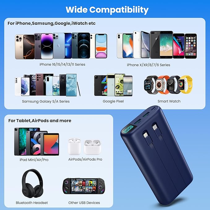 Portable Charger 40,800mAh Power Bank with Built-in Cables,5 USB Output Battery Pack Backup,25W PD Fast Phone Charging Travel Essential Outdoor for iPhone 17/16/15 Pro,Android Galaxy Pixel Nexus-Blue
