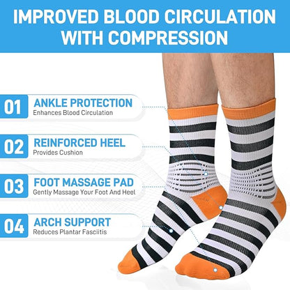 IRAMY Crew Compression Socks Ankle Support Moisture Wicking Plantar Fasciities Pain Relief 3 Packs