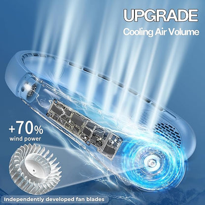 KIDEE Neck Fan, Portable Fan, Neck Fans Rechargeable, Upgraded LED Display, 4000 mAh Battery Operated, 3 Speeds Adjustable Personal Wearable Fan, Gifts for Women Men, Greenish White