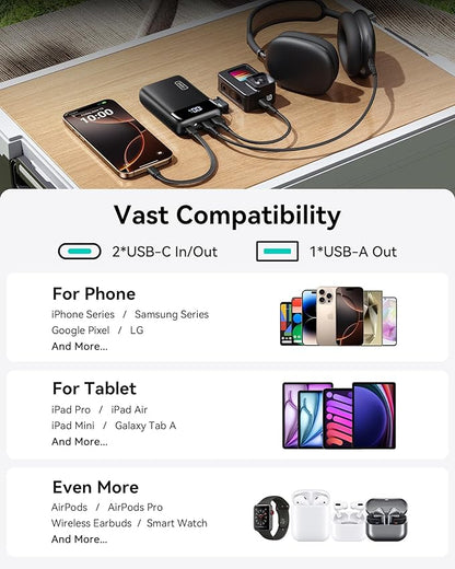 INIU Portable Charger, Smallest 22.5W 20000mAh USB C in & Out Power Bank Fast Charging, PD 3.0+QC 4.0 LED Display Phone Battery Pack Compatible with iPhone 17 16 15 14 Pro Samsung S24 Google iPad etc