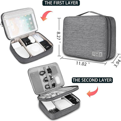 Electronic Organizer Travel Universal Cable Organizer Electronics Accessories Bag for Cable, Charger, Phone, USB, SD Card,1Pack