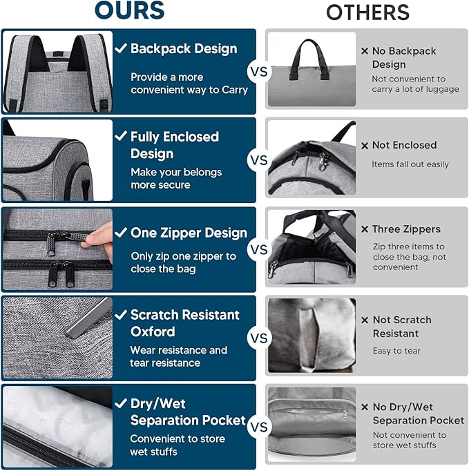 Garment Bags for Travel,Convertible Garment Bag with Shoulder Strap, 4 in 1 Suit Bag Travel with Shoes Foldable 58L Garment Bags for Men Women Garment Duffel Bags for Hanging Clothes,Grey