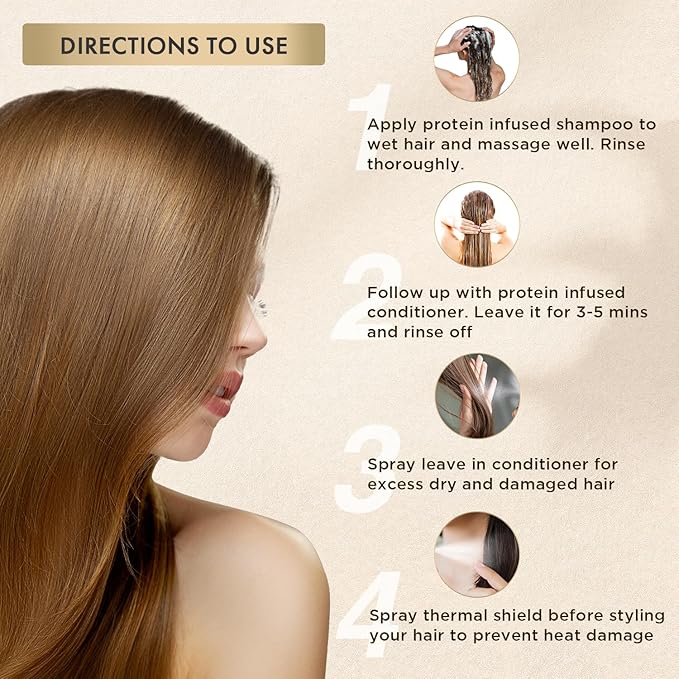 Moehair Travel Size Toiletries (Protein-Infused Shampoo, Conditioner, Leave-In Conditioner & Heat Protectant Spray) |Travel Shampoo and Conditioner Set | Sulfate & Paraben-Free Combo (3.4 Fl.Oz)