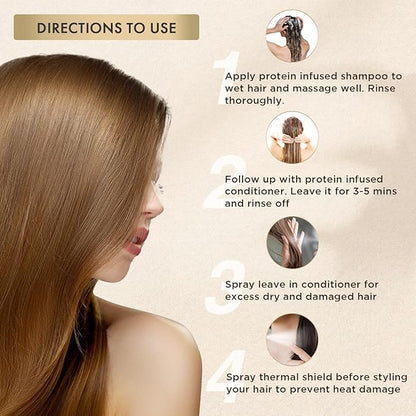 Moehair Travel Size Toiletries (Protein-Infused Shampoo, Conditioner, Leave-In Conditioner & Heat Protectant Spray) |Travel Shampoo and Conditioner Set | Sulfate & Paraben-Free Combo (3.4 Fl.Oz)