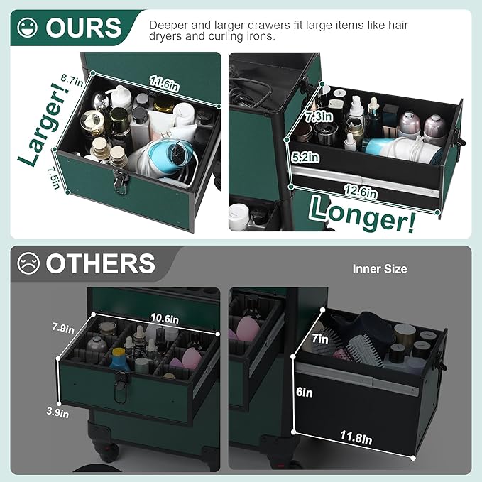 Makeup Train Case with LED Mirror, Rolling Makeup Case with Drawers, Cosmetology Case on Wheels, Gift, Travel Makeup Organizers, Profesional Cosmetic Case for Salon Barber,Nail,Tattoo,Green