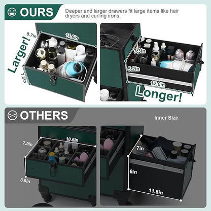 Makeup Train Case with LED Mirror, Rolling Makeup Case with Drawers, Cosmetology Case on Wheels, Gift, Travel Makeup Organizers, Profesional Cosmetic Case for Salon Barber,Nail,Tattoo,Green