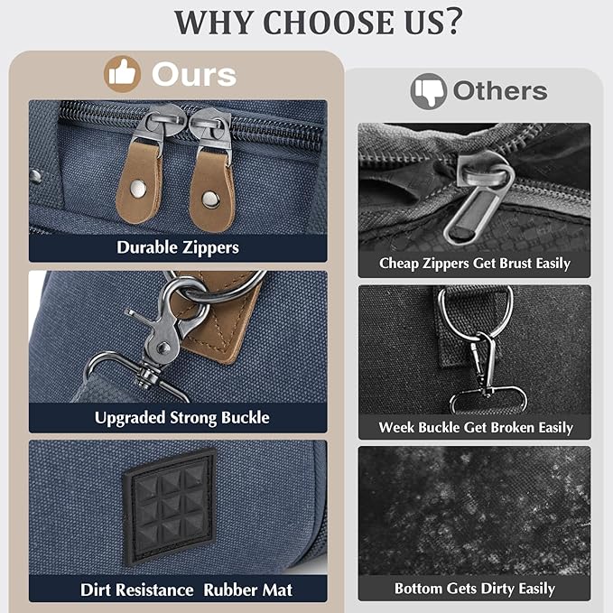 Gonex Canvas Duffle Bag for Travel 50L Expandable Duffel Weekend Overnight Bag (Denim Blue)