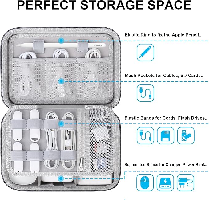 Lacdo Hard Travel Electronic Organizer Case for MacBook Power Adapter Charger, Cables, Apple Pencil, Mouse, Power Bank, USB Flash Disk,SD Card Small Protective Portable Accessories & 3 Cable Tie, Gray