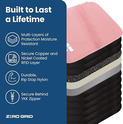 Passport Holder & Travel Wallet with RFID Blocking - Premium Document Organizer Case for Men and Women - Holds Passports, Cards, Tickets, ID, Cash - Compact Zippered Wallet - Rose