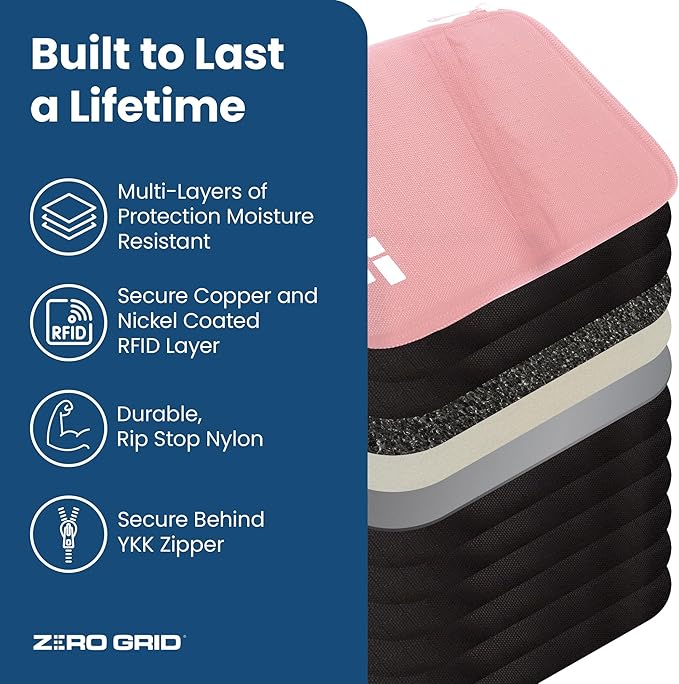 Passport Holder & Travel Wallet with RFID Blocking - Premium Document Organizer Case for Men and Women - Holds Passports, Cards, Tickets, ID, Cash - Compact Zippered Wallet - Rose