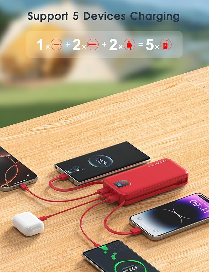 Portable Charger, 20000mAh 22.5W Fast Charging Power Bank with Built-in Cables & Wall Plug, Travel Essentials Battery Pack with LED Display, USB C External Battery Bank for iPhone iPad, Samsung Red