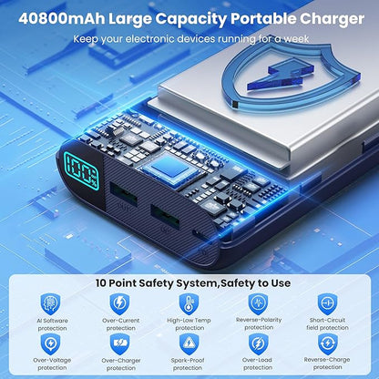 Portable Charger 40,800mAh Power Bank with Built-in Cables,5 USB Output Battery Pack Backup,25W PD Fast Phone Charging Travel Essential Outdoor for iPhone 17/16/15 Pro,Android Galaxy Pixel Nexus-Blue