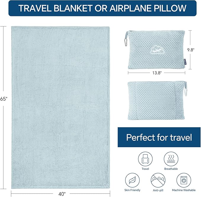 BEDELITE Travel Blanket with Bag, Ultra-Soft Jacquard Fleece Blanket with Luggage Sleeve & Backpack Clip, Airplane Blanket Travel Essentials, Blue