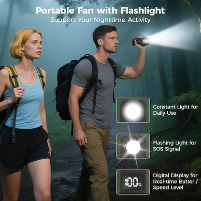 COMLIFE Portable Mini Waist Fan - Rechargeable Clip on Belt Wearable Body Fan, Max 20H Cooling, 5 Speeds 16000RPM Turbo Hands-Free Under-Shirt Neck Fan for Outdoor Jobsite Camping Traveling