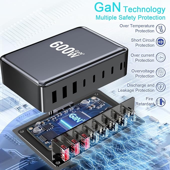 600W USB C Fast Charger Block, 8 Port USB Charging Station, GaN Ⅲ Pro Double 140W Port Charging Station for Multiple Devices,Laptop Wall Charger Compatible with DELL, MacBook,iPhone 17,Galaxy S24