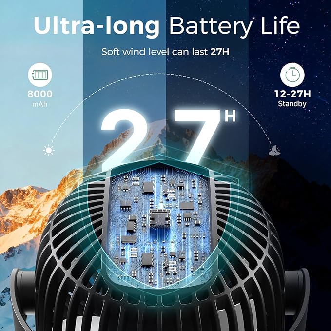 Momcozy Portable Stroller Fan, 8000mAh, 27H Ultra-long Battery Life, Detachable 4 Speed 360°Rotate, LED Night Light with 2 Modes, USB Rechargeable Handheld Cooling Fan for Travel, Car Seat, Bedroom