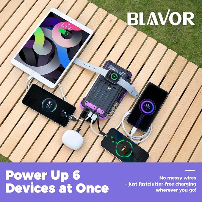 BLAVOR Solar Power Bank 20000mAh Built-in Cables, Wireless Charger for Apple Watch, 20W Fast Charging Battery Pack with USB C, Flashlight, Solar Charger for iPhone, iPad, iWatch, Samsung
