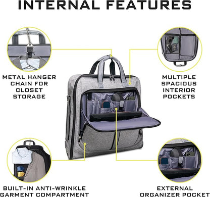 Premium Suit Garment Bag Carry On - Hangs 4 Suits - Travel & Business with Shoulder Strap and Laptop Compartment