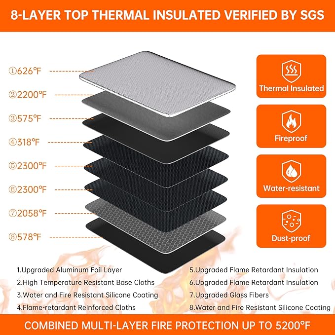 DocSafe 5200°F Fireproof Document Box with Lock,Heat Insulated File Organizer Storage with Pockets,Collapsible Portable Home Office File Safe Box with Handle for Hanging Letter/Legal Folders, Black