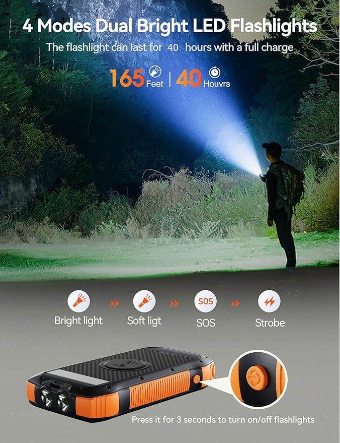 Solar Charger Power Bank, 40000mAh Wireless Portable Charger QC3.0 PD 20W Fast Charging with USB-C in/Output, External Battery Pack with Dual Flashlights Hiking Camping Essential