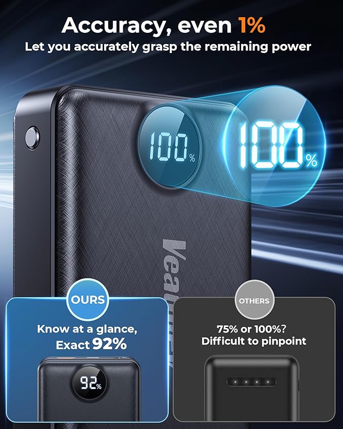 Heated Vest Battery Pack 20000mAh Compatible with ORORO, for Venustas, Battery Pack for Heated Vest with 5V USB+7.4V DC Dual Port, Rechargeable Power Bank for OCQOCQ, for TODWARM, for Weamest