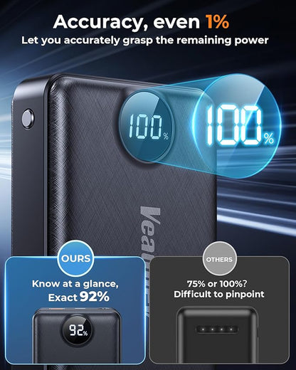 Heated Vest Battery Pack 20000mAh Compatible with ORORO, for Venustas, Battery Pack for Heated Vest with 5V USB+7.4V DC Dual Port, Rechargeable Power Bank for OCQOCQ, for TODWARM, for Weamest