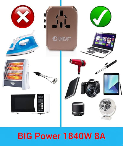 International Plug Adapter, Unidapt Travel Adapter Worldwide - All in one Universal Charger USB Travel Power Adaptor with 5 USB for EU AU UK USA - 160 Countries (Rose Gold)