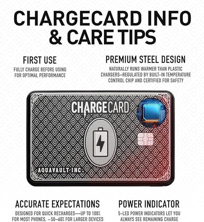 AquaVault Chargecard Magsafe Portable Charger 5000mAh 20W Fast Charge - Magnetic Power Bank, Ultra-Slim Battery Pack Compatible with iPhone 16 15 14 13 12 Series (Black)