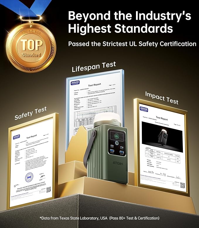 Camping Portable Power Station 198.4Wh (62000mAh), [Top Safety] 100W Fast Charging Power Bank with LiFePO4 Battery, Small Generator with Detachable Light for Travel Home Backup Outdoor Emergency