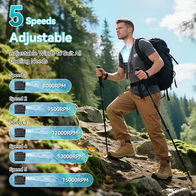 Portable Waist Fan, 5 Speeds & 15000RPM Strong Airflow Belt Fan, 10000mAh Rechargeable Wearable Shirt Fans with Flashlight, Personal Hands-Free Neck Fan for Outdoor, Camping, Worksites