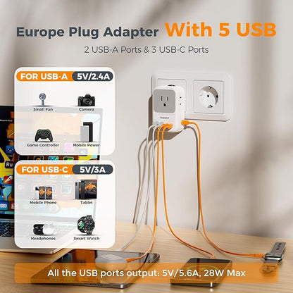 European Travel Plug Adapter 28W, TESSAN US to Europe Plug Adapter with 4 Outlets 5 USB Ports (3 USB C), Type C Power Adaptor for USA to EU Euro Italy Spain France Iceland Germany Greece Portugal