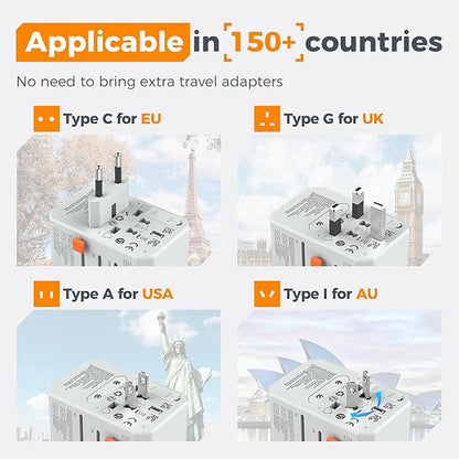 TESSAN Universal Travel Adapter, International Power Adapter with 5 USB Ports (3 USB C), Worldwide Plug Adaptor for US to Europe UK France Germany Spain Ireland Australia Japan (Type C G A I)
