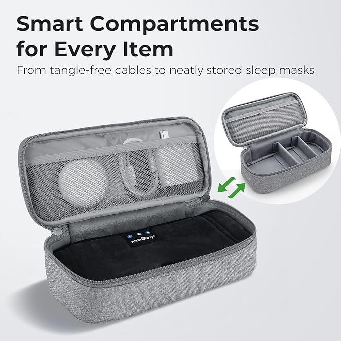 MUSICOZY Travel Storage Case for Bluetooth Sleep Mask & Electronics, Polyester Organizer Bag with Partition Pockets, Adjustable Dividers, Shock-Resistant Design for Cables, Chargers & Accessories