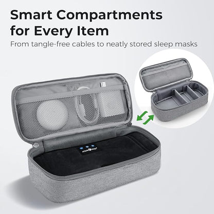 MUSICOZY Travel Storage Case for Bluetooth Sleep Mask & Electronics, Polyester Organizer Bag with Partition Pockets, Adjustable Dividers, Shock-Resistant Design for Cables, Chargers & Accessories