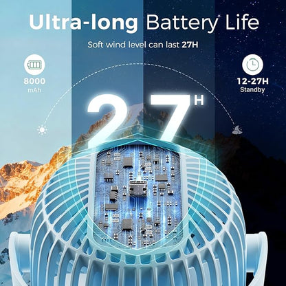 Momcozy Portable Stroller Fan, 8000mAh, 27H Ultra-long Battery Life, Detachable 4 Speed 360°Rotate, LED Night Light with 2 Modes, USB Rechargeable Handheld Cooling Fan for Travel, Car Seat, Bedroom